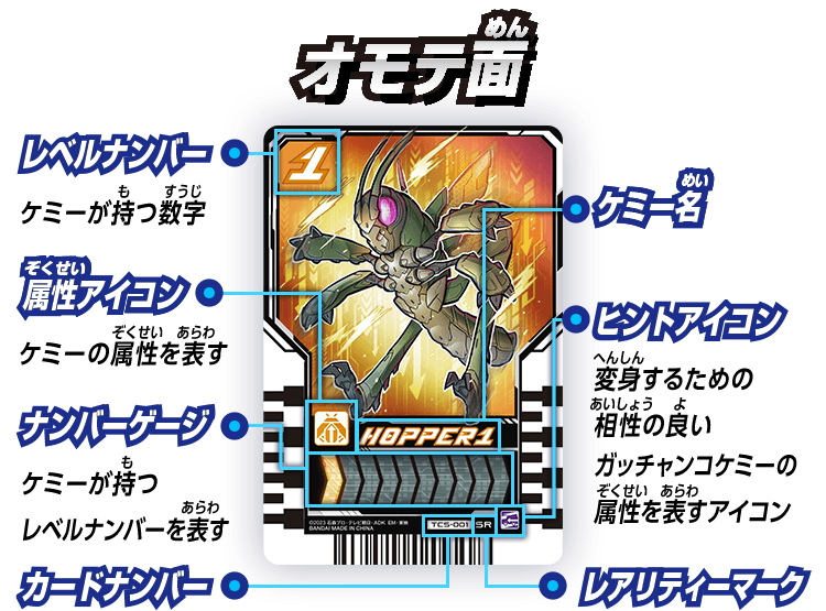 あそびかた｜ライドケミートレカ 公式サイト｜仮面ライダーガッチャード