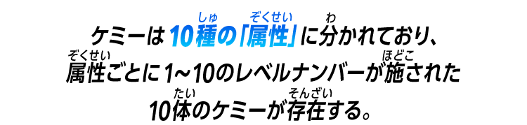 ケミーは10種の「属性」に分かれており、属性ごとに1~10のレベルナンバーが施された10体のケミーが存在する。